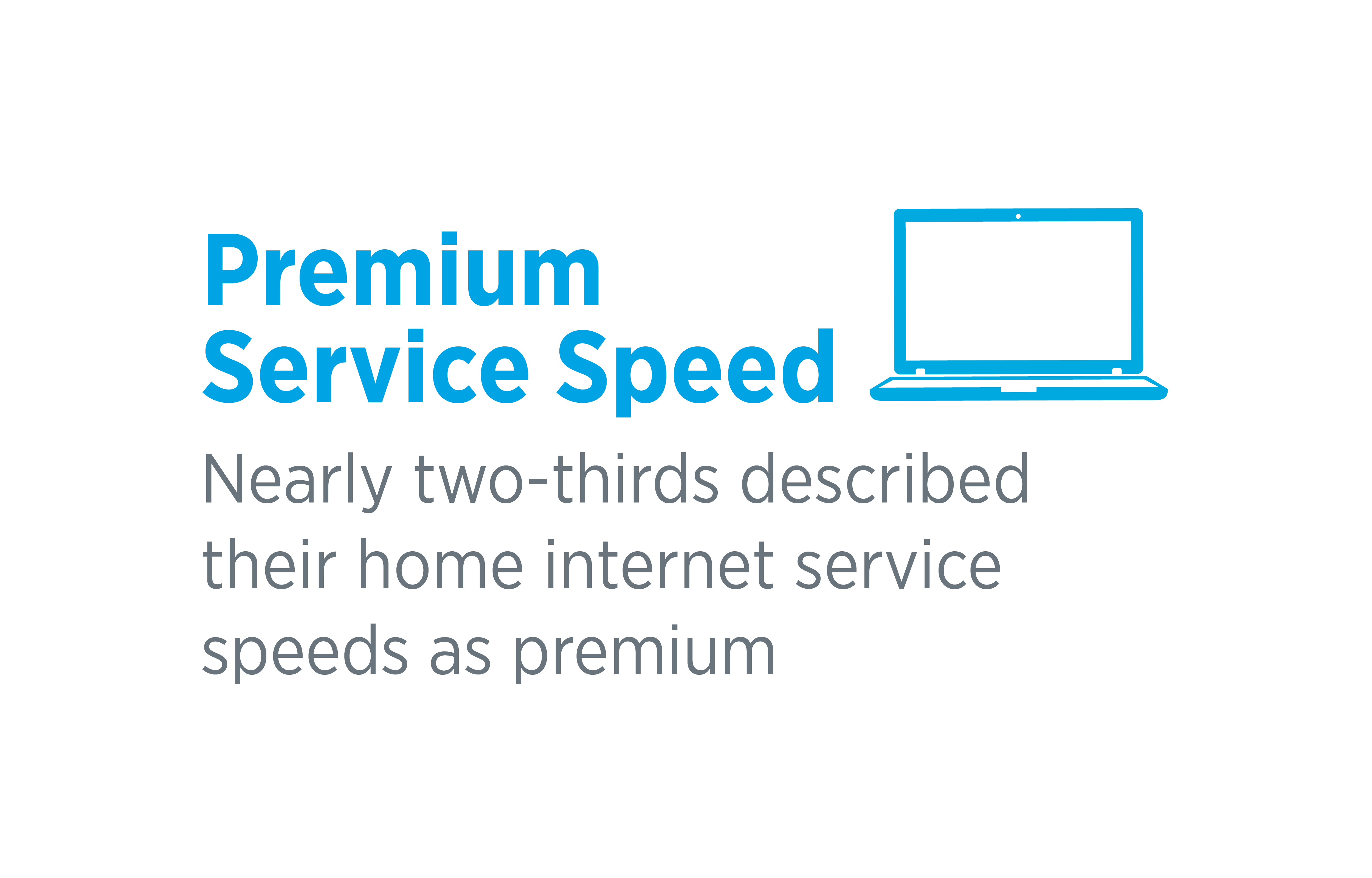 Premium Service Speed