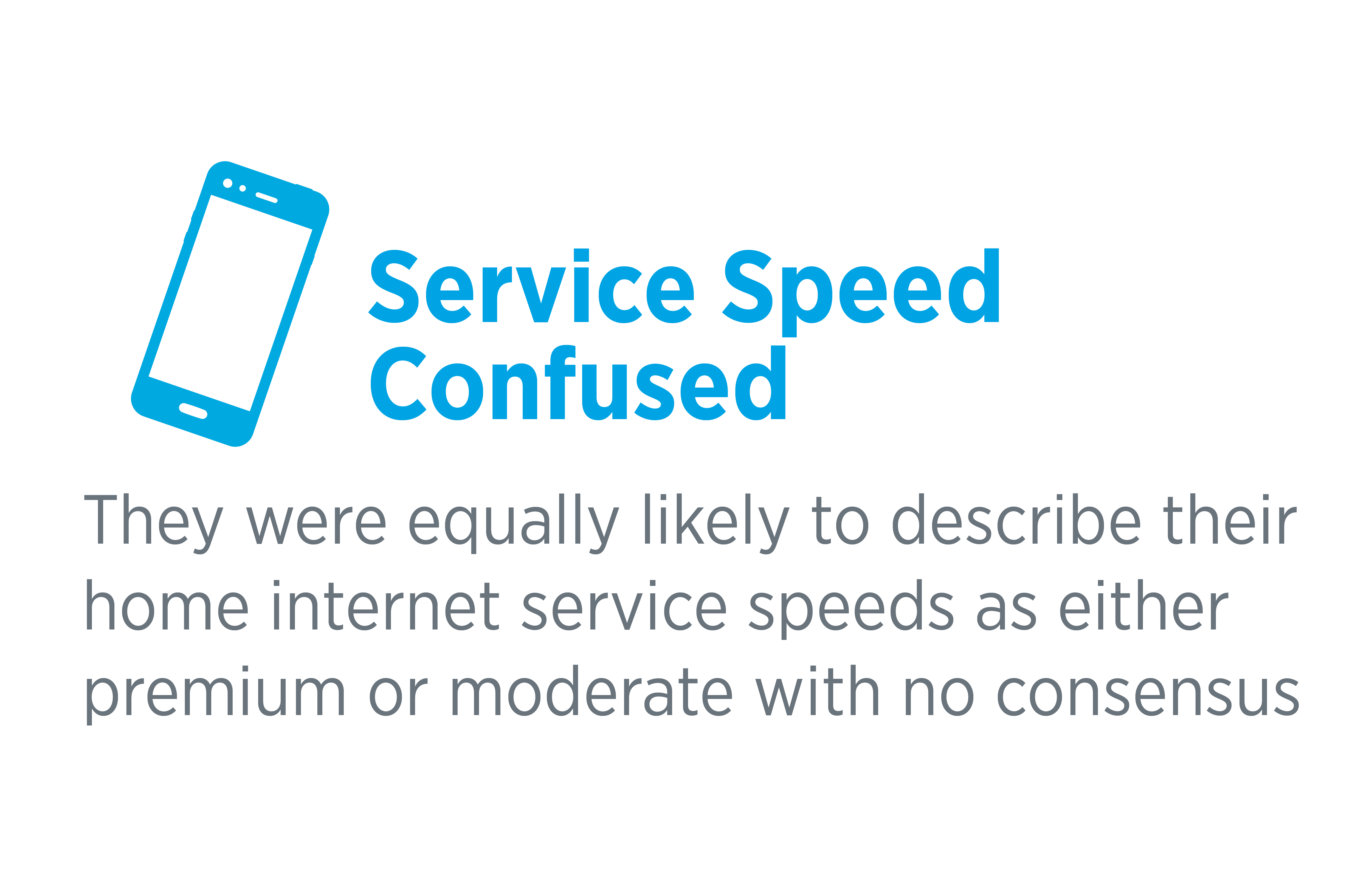 Service Speed