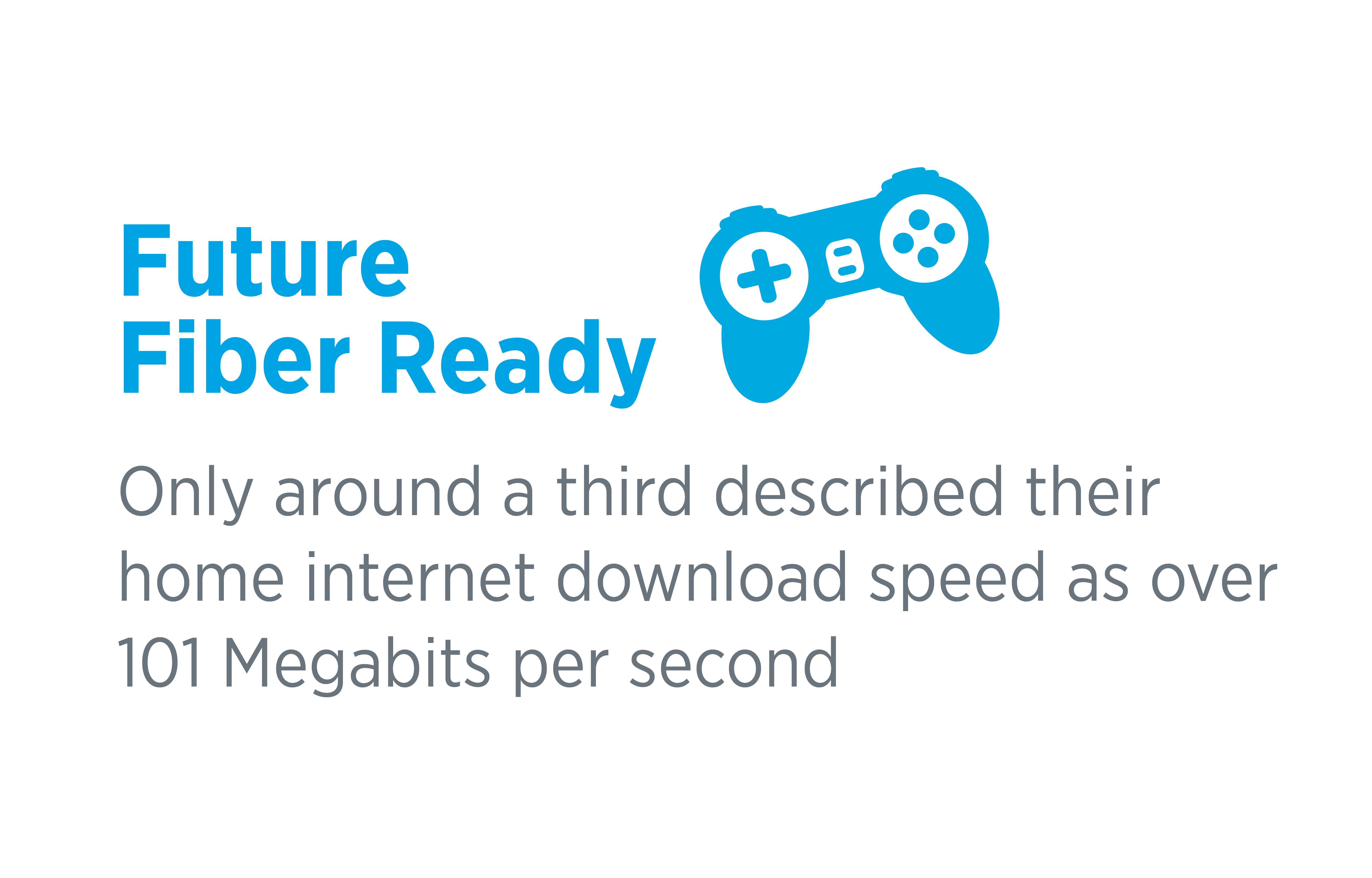 Future Fiber Ready